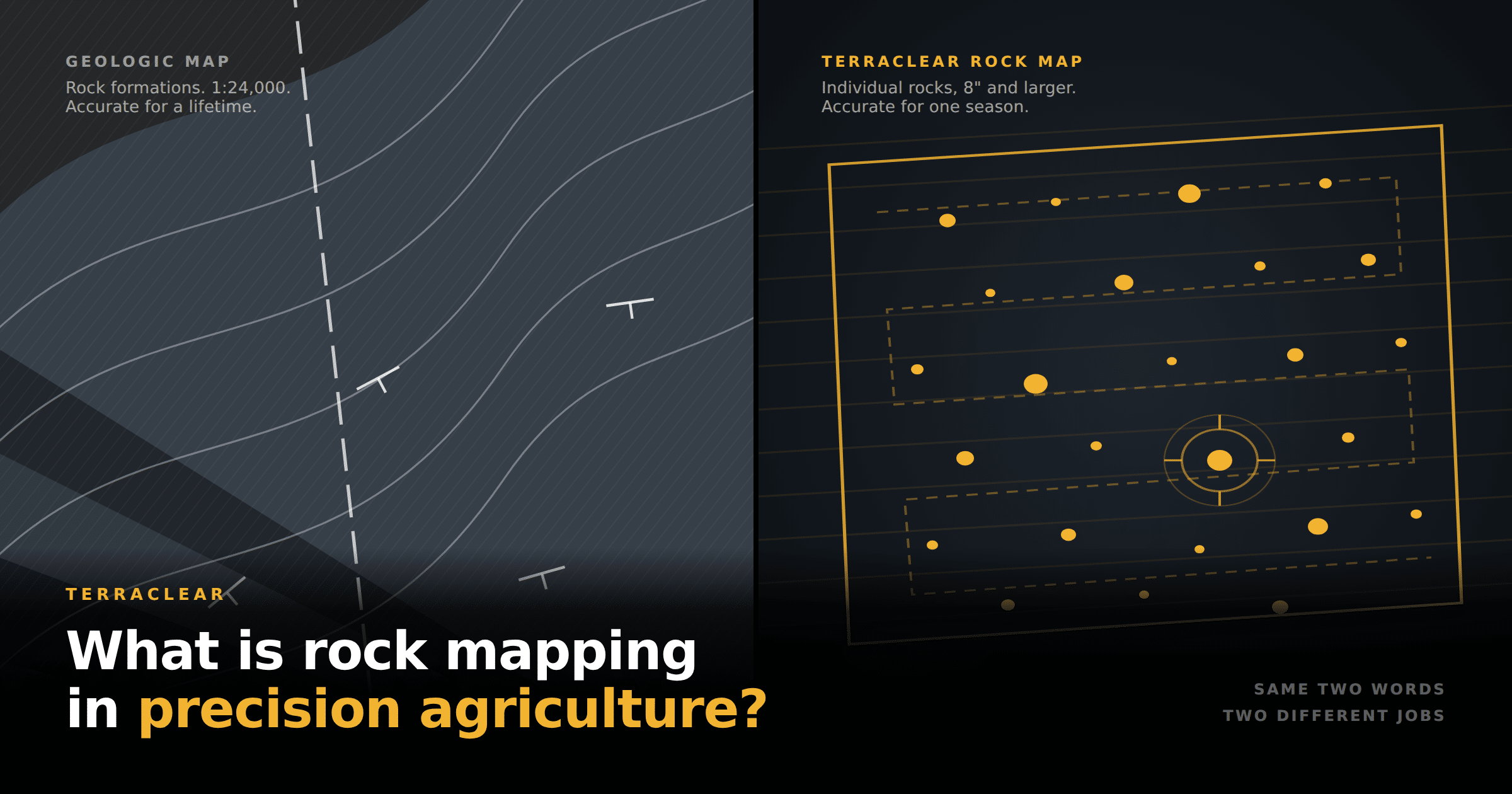 Split graphic comparing a geologic map of rock formations with a TerraClear Rock Map showing GPS-pinpointed field rocks